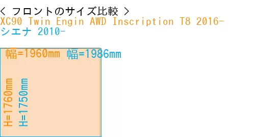 #XC90 Twin Engin AWD Inscription T8 2016- + シエナ 2010-
